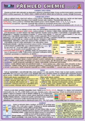 Přehled chemie pro ZŠ