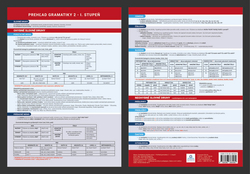 Nagyová, Dominika - Prehľadová tabulka učiva Prehľad gramatiky 2 - I. Stupeň