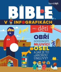 House Harvest Tým, - Bible v infografikách pro děti